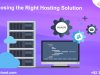 Choosing The Right Hosting Solution
