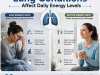 How Chronic Lung Conditions Affect Daily Energy Levels